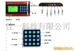 行業管理軟件及智能硬件解決方案綜述